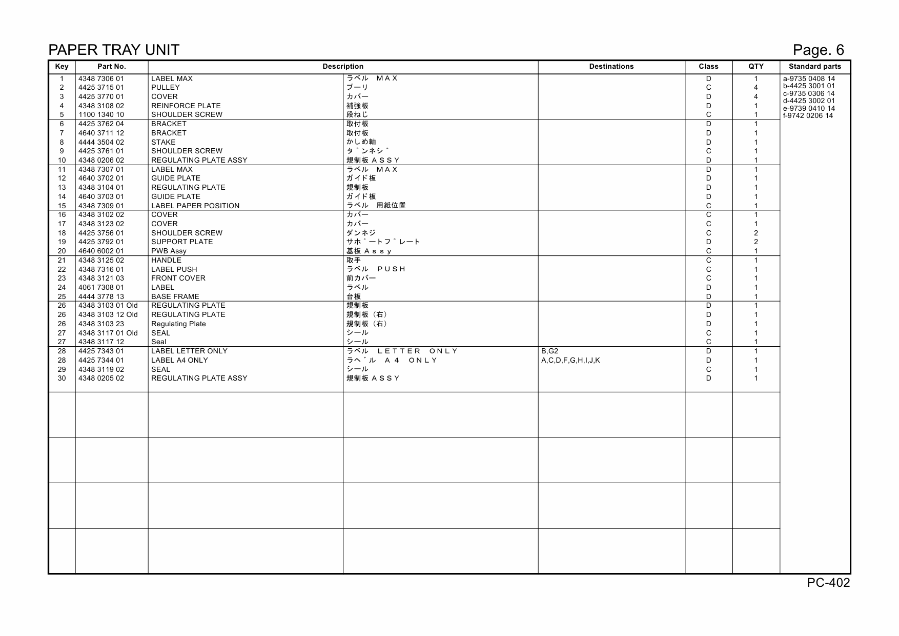 Konica-Minolta Options PC-402 4061312 Parts Manual-6
